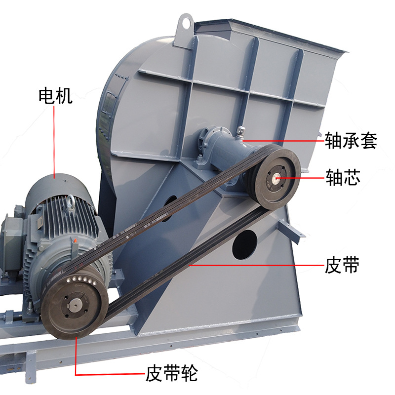 離心風機風量調節(jié)